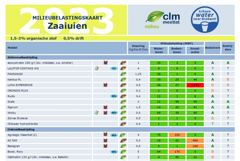 tl_files/Voorbeeld Milieubelastingskaart.png